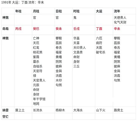 金輿|【金輿意思】金輿意象大解析：八字有它的貴人運勢超旺？